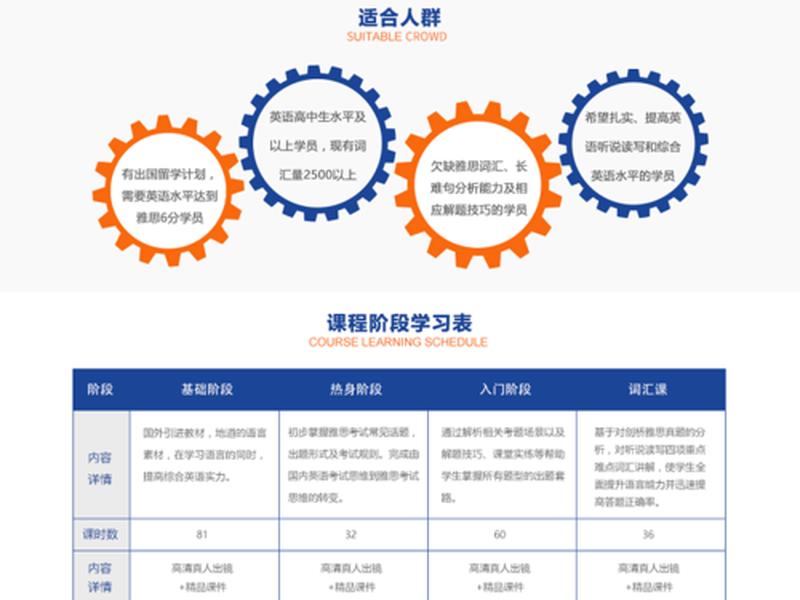 王通seo教程下载 - 通王网校vip课程下载内部全集课程 王通seo教程下载 - 通王网校vip课程下载内部全集课程