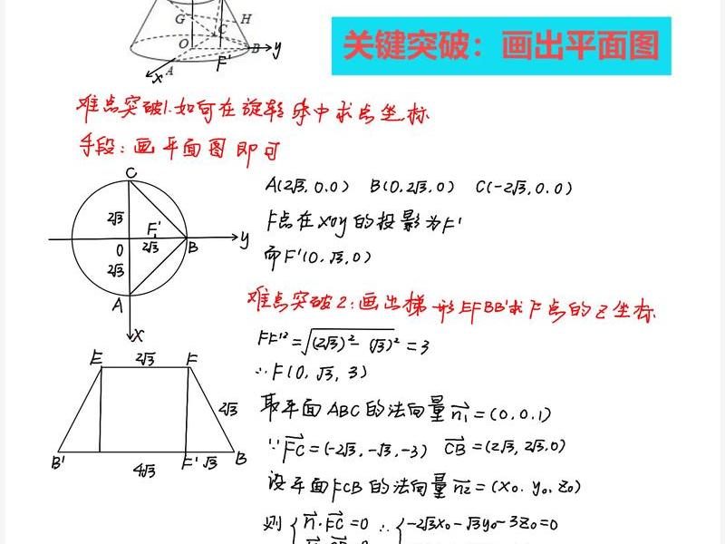 空间如何建系 - 如何建立空间概念 空间如何建系 - 如何建立空间概念