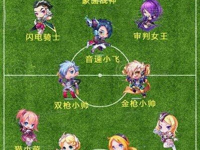 完美怎么创建战队、完美怎么创建战队啊