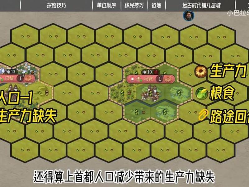 文明6新手开局建造顺序(文明6开局建造顺序推荐文明6新手开局流程讲解) 文明6新手开局建造顺序(文明6开局建造顺序推荐文明6新手开局流程讲解)