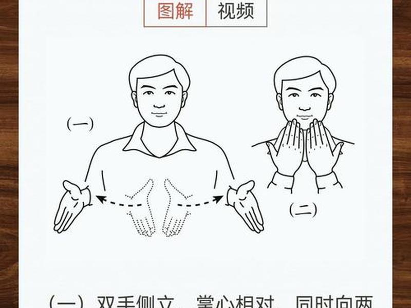 手教最简单的教学方法 手教最简单的教学方法视频 手教最简单的教学方法 手教最简单的教学方法视频