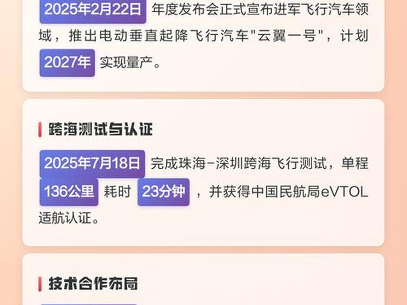 云翼低空一站式服务解析;云翼平台 云翼低空一站式服务解析;云翼平台