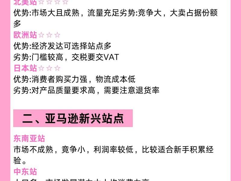 亚马逊如何免费开店流程,亚马逊如何免费开店流程视频 亚马逊如何免费开店流程,亚马逊如何免费开店流程视频
