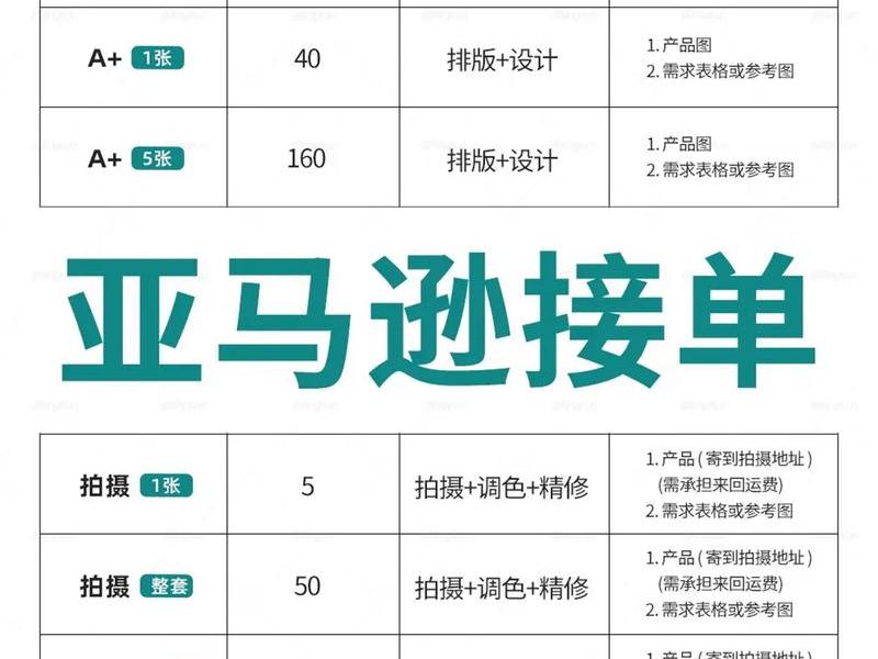 亚马逊服务器怎么收费、亚马逊服务器流量怎么收费 亚马逊服务器怎么收费、亚马逊服务器流量怎么收费