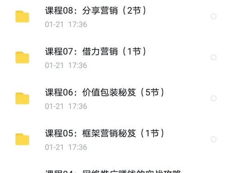 王通营销方案大全、王通营销方案大全图片 王通营销方案大全、王通营销方案大全图片