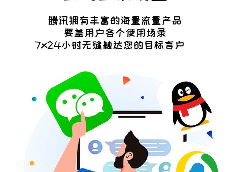 腾讯广告推广平台 腾讯广告推广平台有哪些