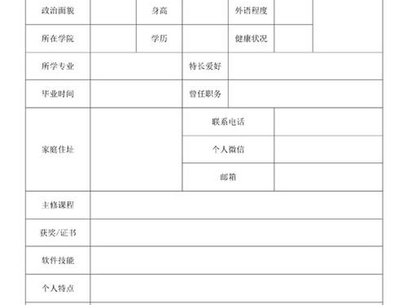 免费个人简历表电子版word、免费的个人简历表格word 免费个人简历表电子版word、免费的个人简历表格word