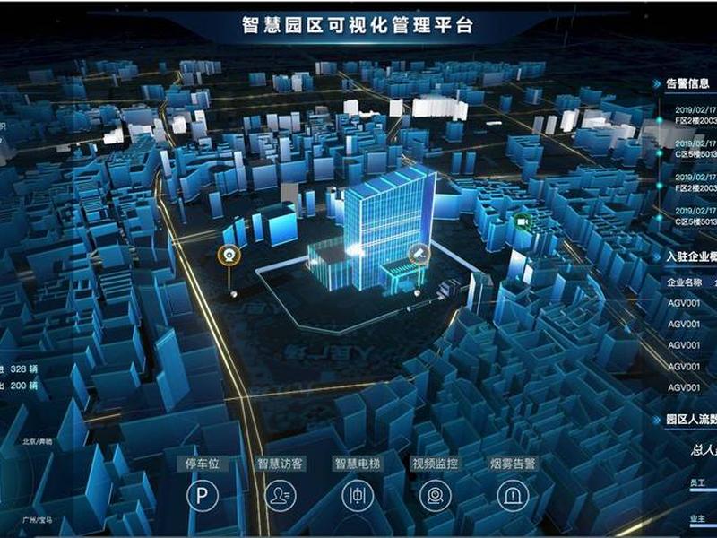 可视化搭建平台、搭建可视化数据平台 可视化搭建平台、搭建可视化数据平台