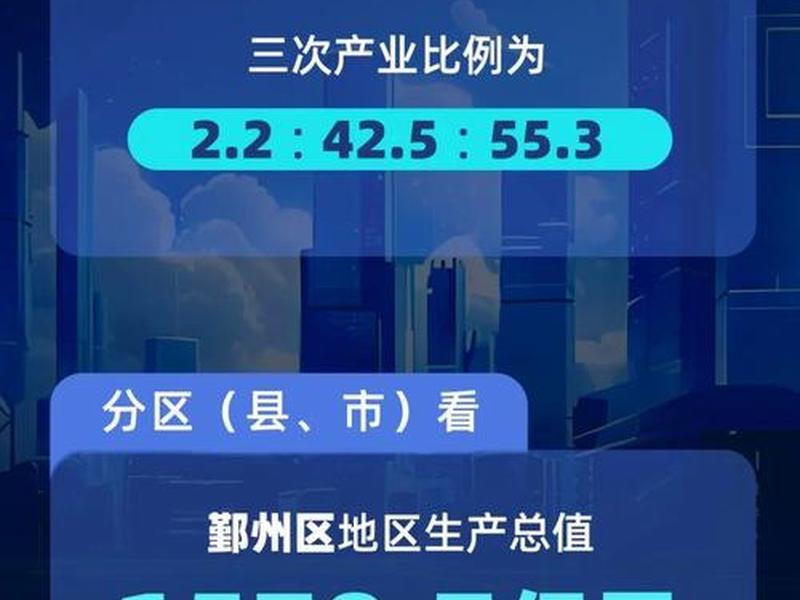 中国宁波电子商务城,中国宁波电子商务城市排名 中国宁波电子商务城,中国宁波电子商务城市排名