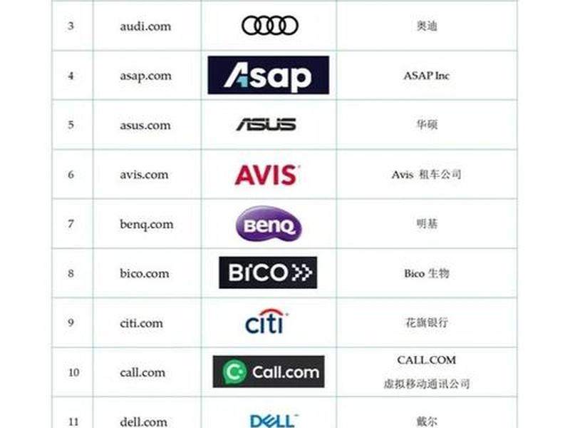 域名独立站,独立站域名是什么意思 域名独立站,独立站域名是什么意思