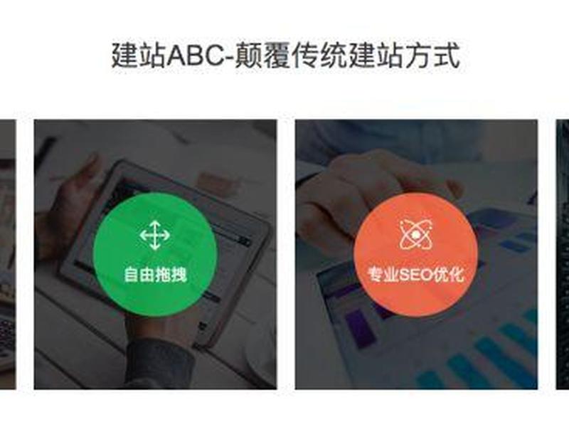 易维云建站abc教程、易维云 建站abc 易维云建站abc教程、易维云 建站abc