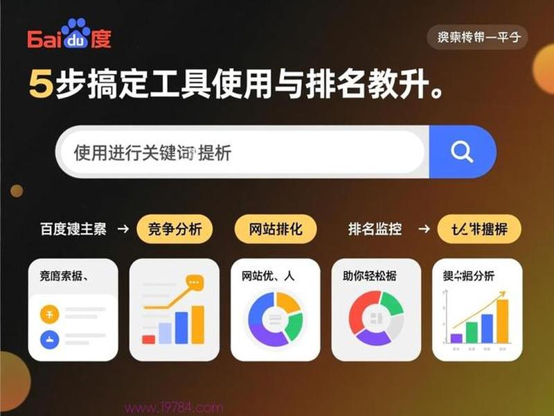 优化网站排名方法教程、优化网站排名方法教程下载 优化网站排名方法教程、优化网站排名方法教程下载
