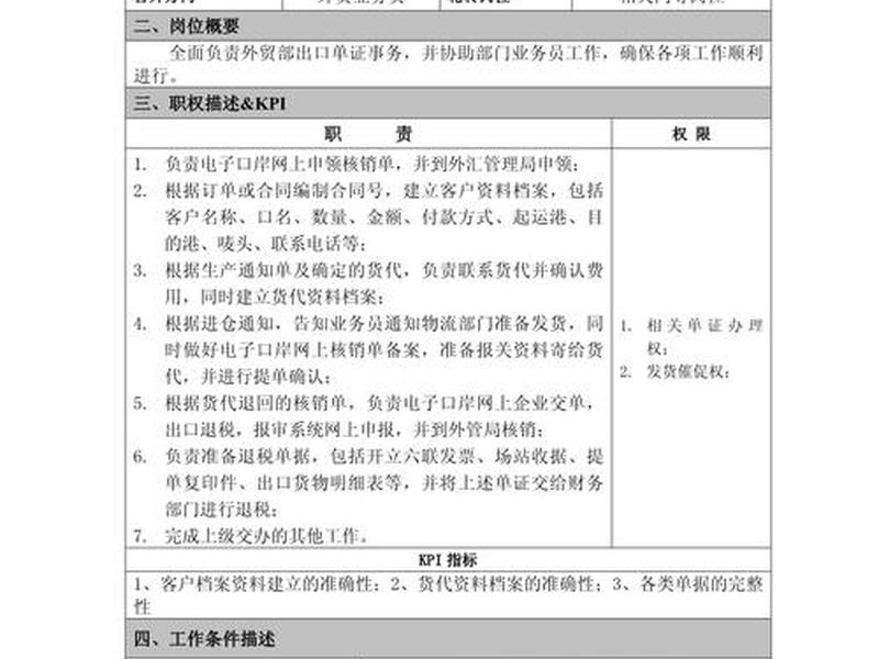 外贸营销专员工作内容(外贸营销专员工作内容怎么写) 外贸营销专员工作内容(外贸营销专员工作内容怎么写)