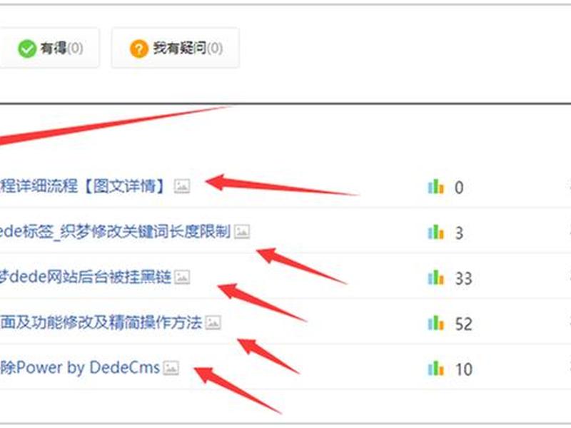 织梦百度seo技巧、织梦百度seo技巧怎么样 织梦百度seo技巧、织梦百度seo技巧怎么样