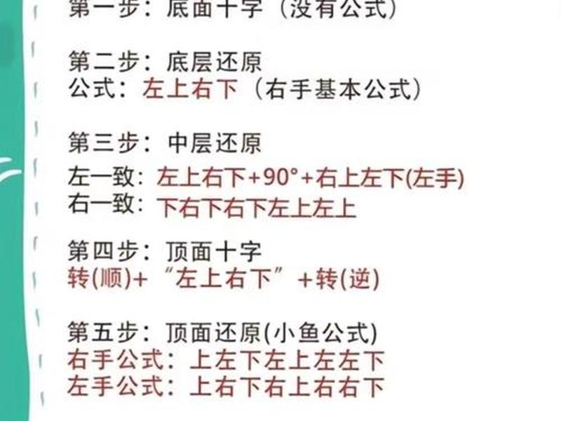 小白零基础教程视频;零基础的小白是什么意思 小白零基础教程视频;零基础的小白是什么意思