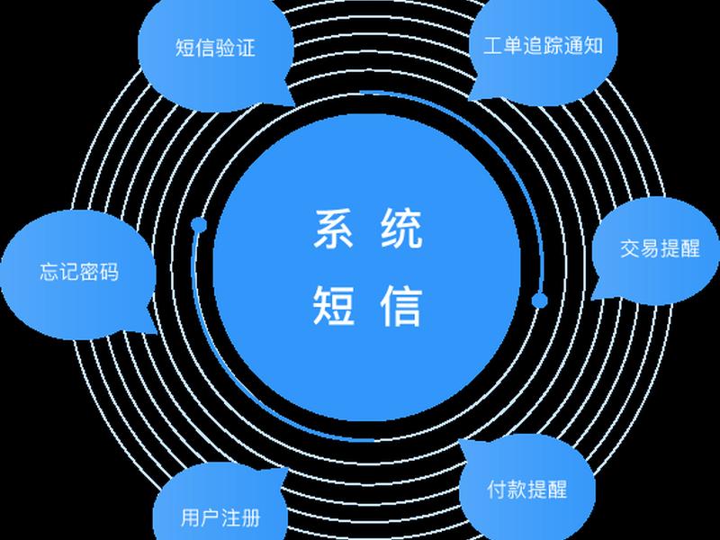 微擎搭建教程、微擎搭建小程序教程 微擎搭建教程、微擎搭建小程序教程