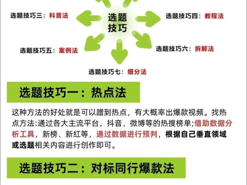 小白运营全套视频教程,小白运营全套视频教程下载 小白运营全套视频教程,小白运营全套视频教程下载