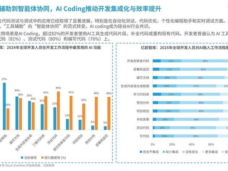 智能手机网站目标规划 智能手机的目标市场 智能手机网站目标规划 智能手机的目标市场