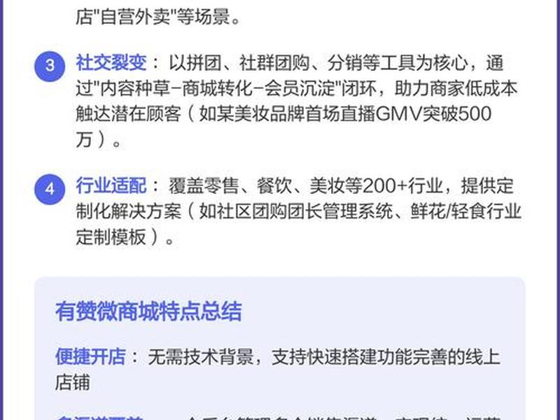 有赞商城教程 有赞商城功能 有赞商城教程 有赞商城功能