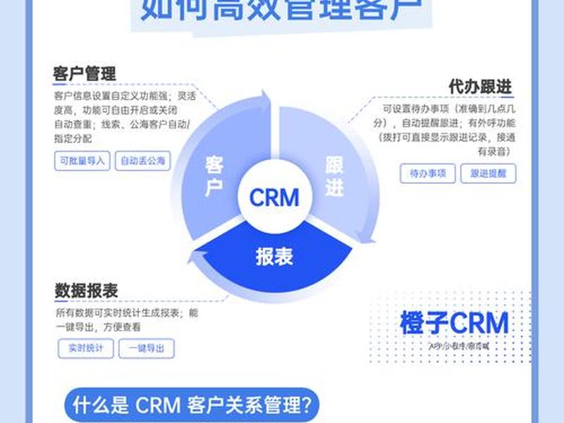 在线crm可以提供哪些帮助、在线crm可以提供哪些帮助和帮助 在线crm可以提供哪些帮助、在线crm可以提供哪些帮助和帮助