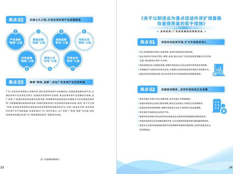 文汇招商条件；文汇招商条件有哪些