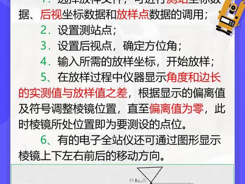 全站仪自由建站角度要求 全站仪自由设站角度要求
