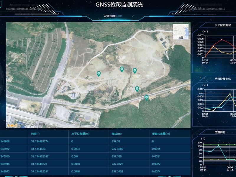 南方gps新建工程怎么设置(南方gps参数怎么设置) 南方gps新建工程怎么设置(南方gps参数怎么设置)