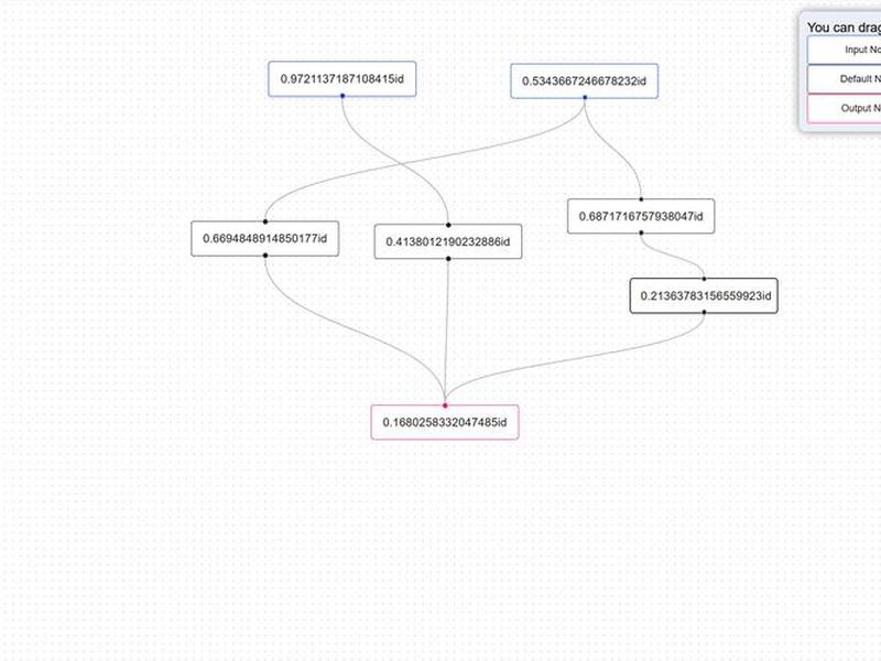 拖拽式开发完整app(拖拽式webapp开发) 拖拽式开发完整app(拖拽式webapp开发)