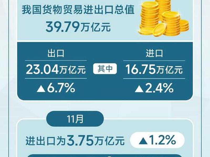 连云港外贸进出口2020,连云港外贸进出口2020年度报告 连云港外贸进出口2020,连云港外贸进出口2020年度报告