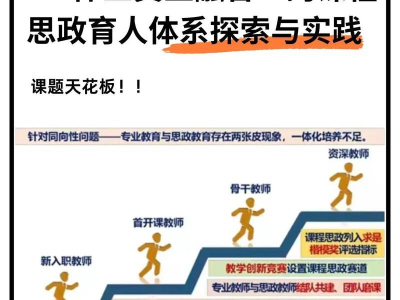 人人学课程、人人讲课程 人人学课程、人人讲课程