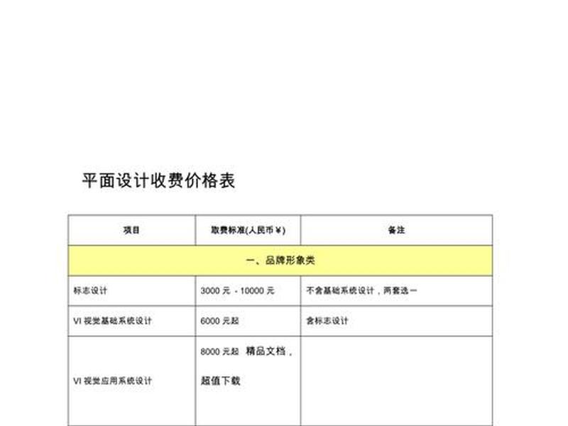 网页设计建站费用;网页设计建站费用多少 网页设计建站费用;网页设计建站费用多少