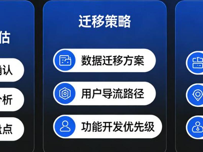 威客平台的四种模式(威客平台的四种模式是什么) 威客平台的四种模式(威客平台的四种模式是什么)