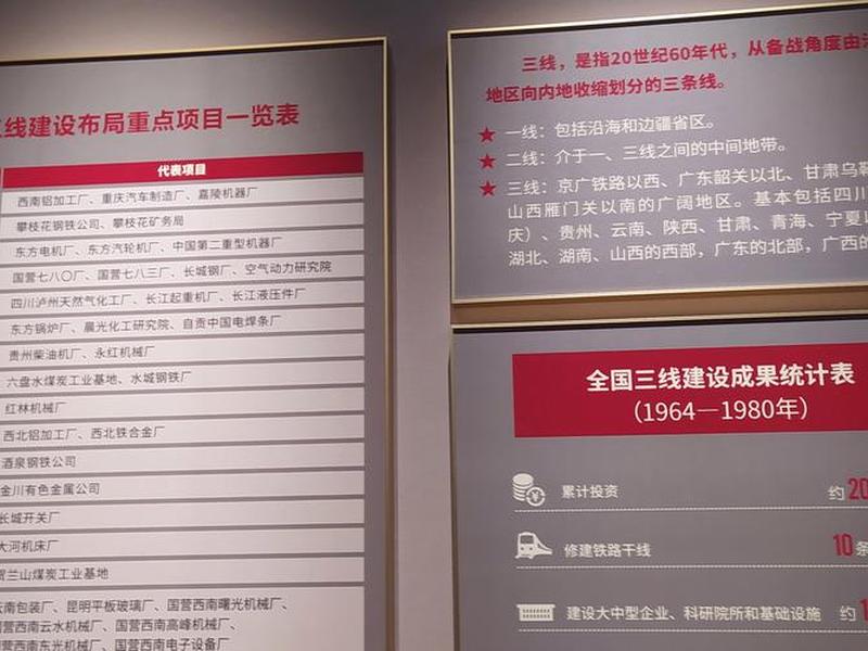 三站合一建站系统;三合一建站有必要吗 三站合一建站系统;三合一建站有必要吗