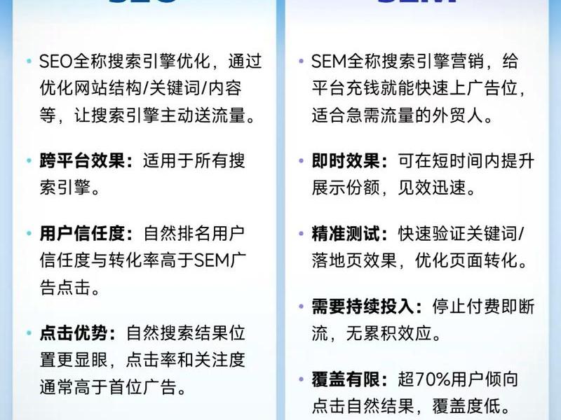 外贸网站SEO攻略 - 外贸网站seo攻略 外贸网站SEO攻略 - 外贸网站seo攻略
