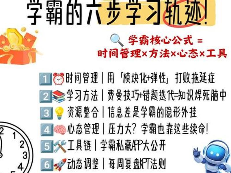 快来学实用学习方法 容易上手的实用学习方法 快来学实用学习方法 容易上手的实用学习方法