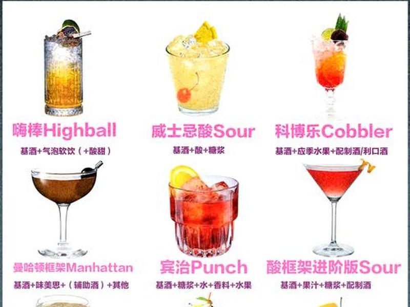飘仙txt - 飘仙一号鸡尾酒配方 飘仙txt - 飘仙一号鸡尾酒配方