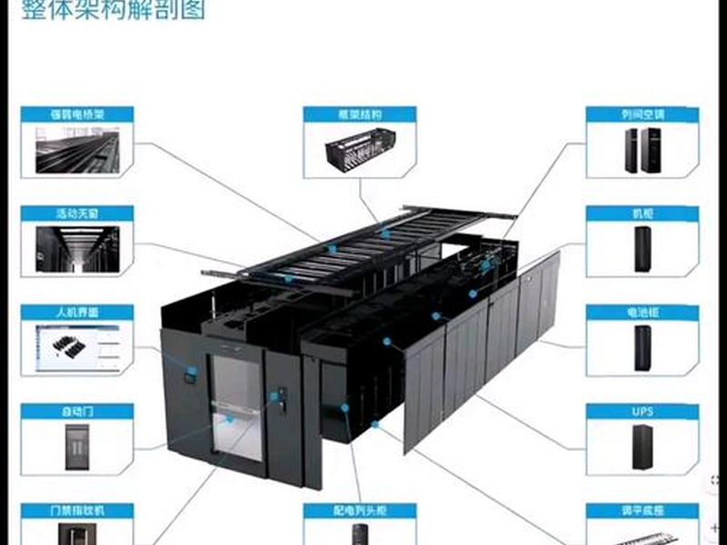 模块化机房建设安装（模块化机房建设方案）