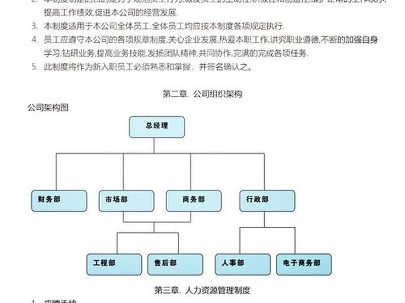 小企业建立与实施内部控制的基本原则、小企业建立与实施内部控制的基本原则是 小企业建立与实施内部控制的基本原则、小企业建立与实施内部控制的基本原则是