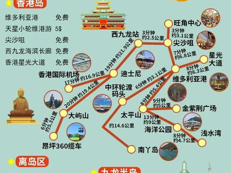 香港选址，香港选址坡度多少