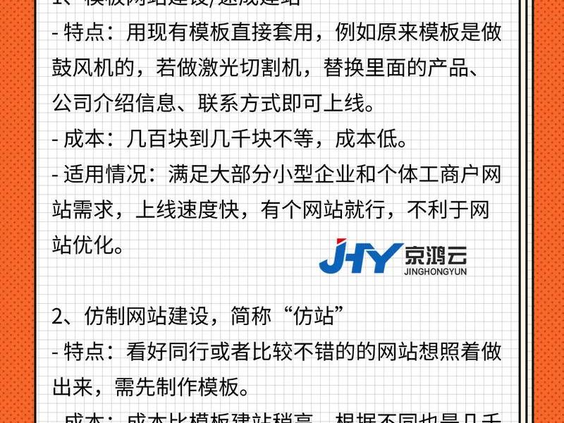 优质网站建设 优质网站建设建议 优质网站建设 优质网站建设建议