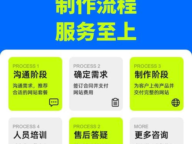 淘宝联盟建站推广教程（淘宝联盟建站推广教程怎么做）
