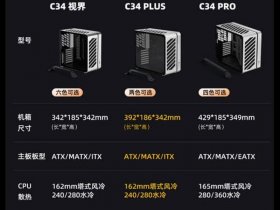 主机空间的选择；主机空间的选择方法