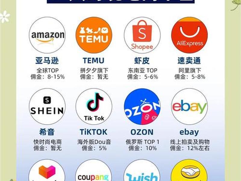 腾讯海外电商平台 腾讯海外电商平台有哪些 腾讯海外电商平台 腾讯海外电商平台有哪些