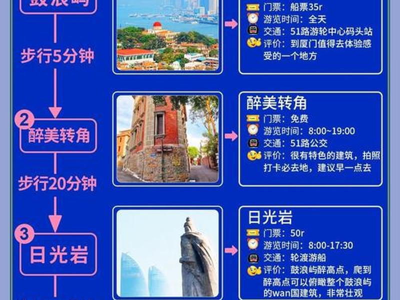自助式旅游线路 - 自助式旅游线路有哪些 自助式旅游线路 - 自助式旅游线路有哪些