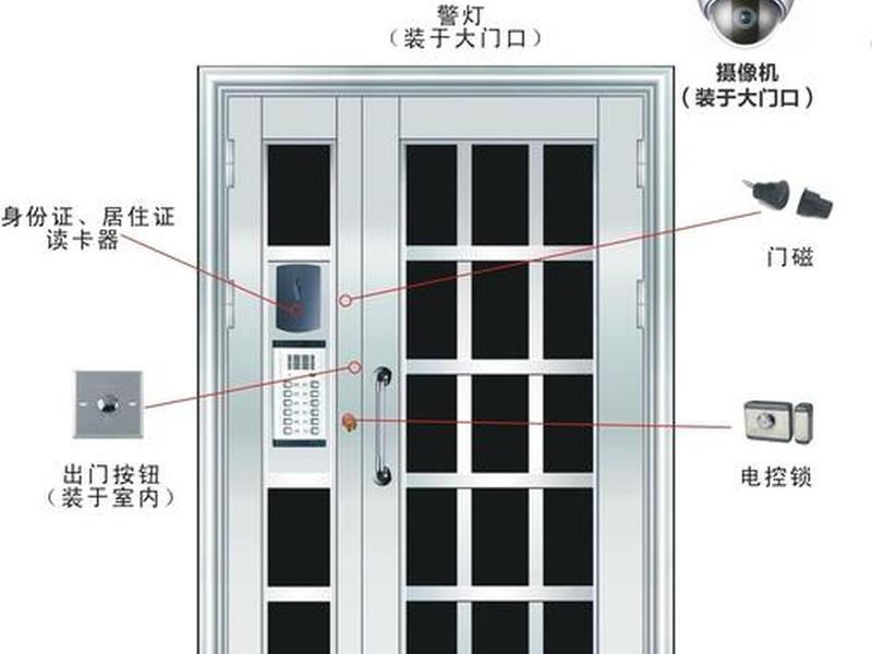 迈斯云建站教程；迈斯云门禁app下载
