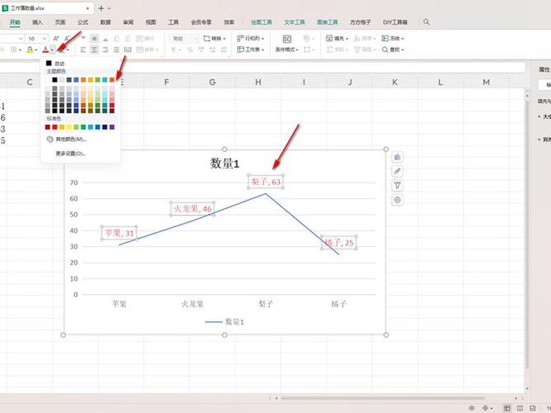 新数据怎么导入折线图 - 新数据怎么导入折线图的数据