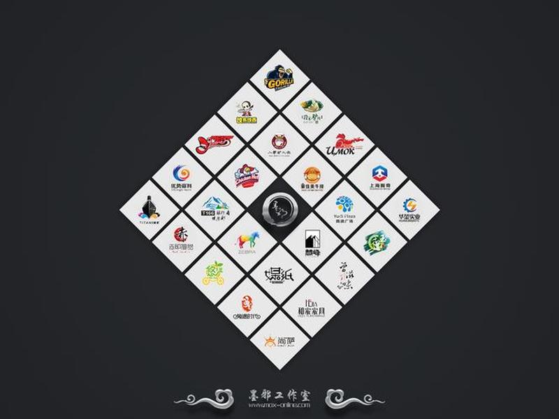 织梦仿站技术 - 织梦cms仿站教程 织梦仿站技术 - 织梦cms仿站教程