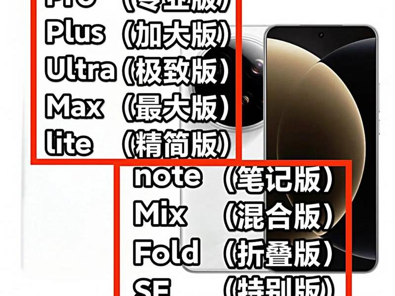 手机域名怎么写,手机域名怎么写才正确 手机域名怎么写,手机域名怎么写才正确