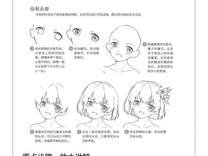 漫画创作教程，漫画创作教程在线观看