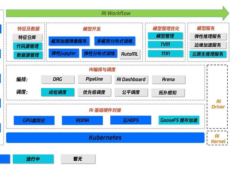 腾讯云服务器搭建项目教程(腾讯云服务器搭建项目教程视频) 腾讯云服务器搭建项目教程(腾讯云服务器搭建项目教程视频)